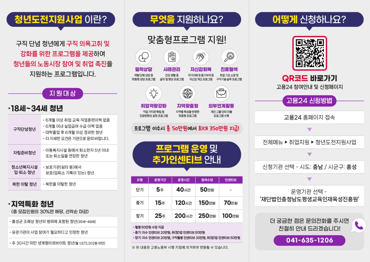 홍성군 청년도전 (2)