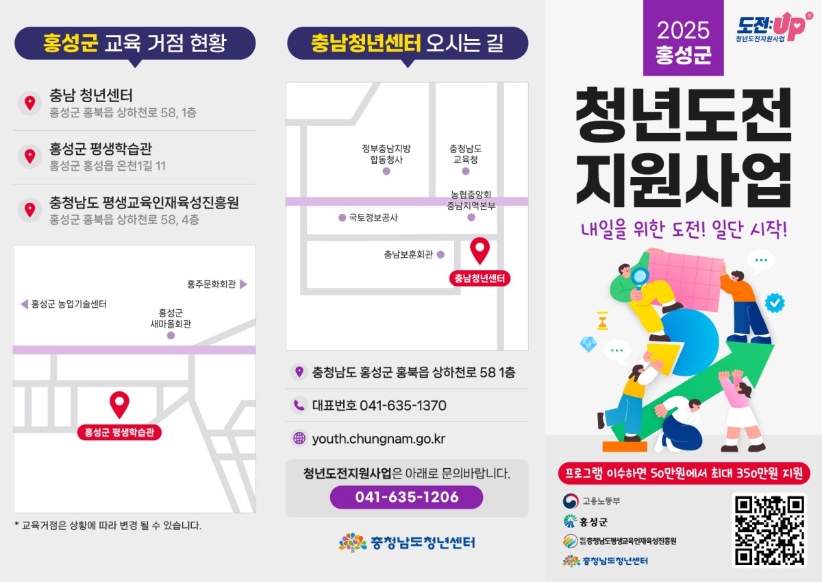 홍성군 청년도전 (1)