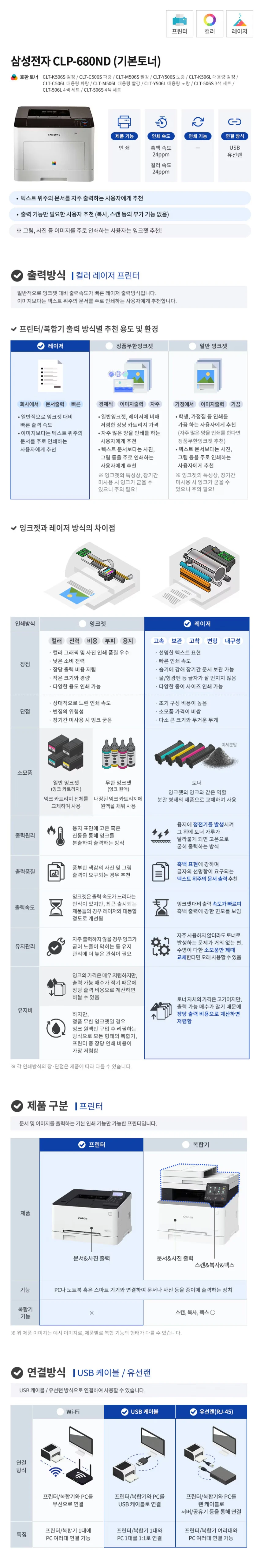 삼성전자 CLP-680ND 컬러 레이저 프린터 상세이미지 2