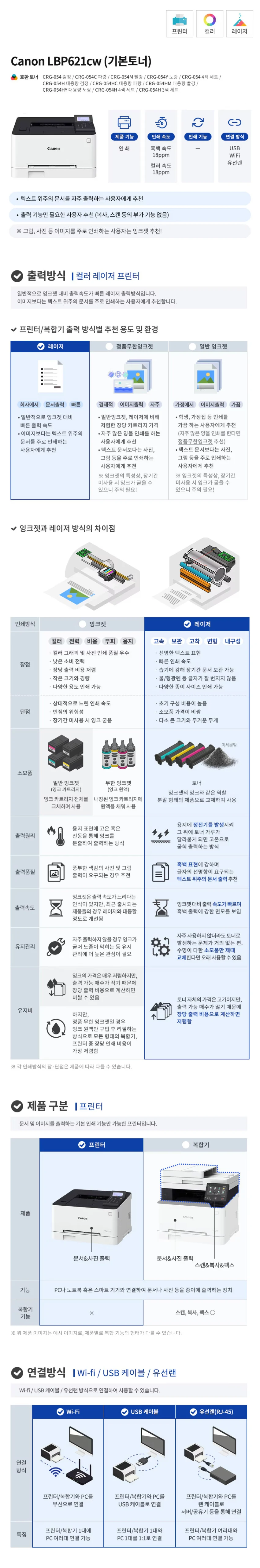 캐논 컬러 레이저 프린터 LBP621CW 상세이미지 2
